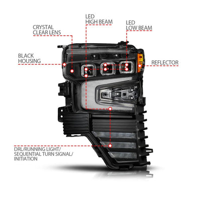 Anzo USA Chevy Silverado 1500 (2022-2026) - Z-Series Black Full LED Projector Headlights w/ Switchable DRL, Sequential Signal & Initiation Feature (SKU: ANZ111638X)
